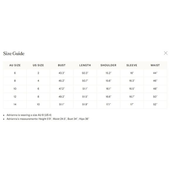 OROTON Lemon Zest Fringe Lace Dress Size 10 NWT Retail $640 Tuckernuck - Picture 3 of 6